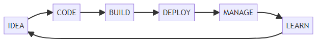 devops.png