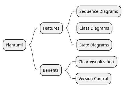 plantuml-mmap.png